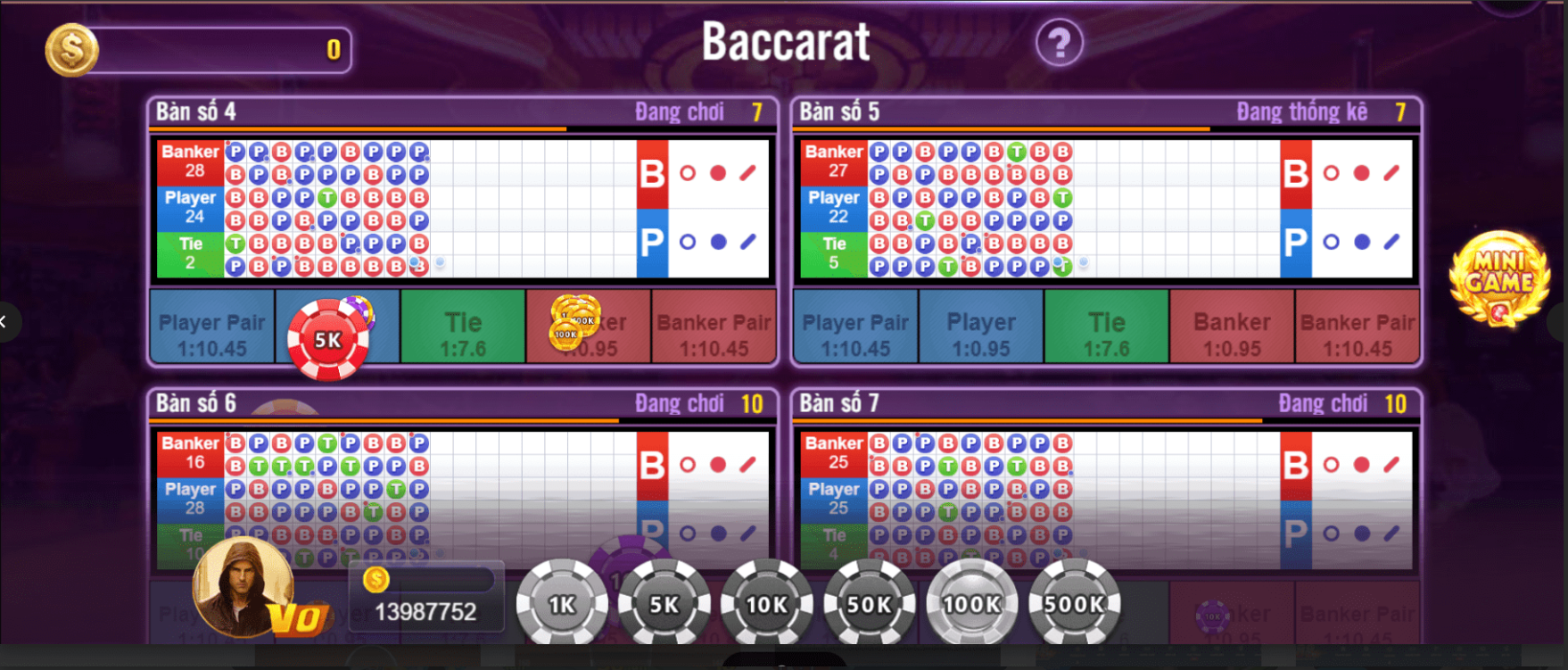 Game bài baccarat